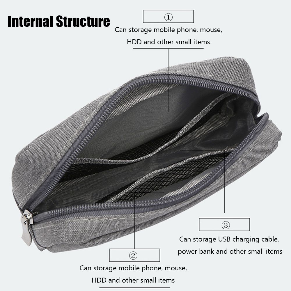 منظم السفر، حقيبة تخزين للأجهز - مراجعة Travel Accessories Bag وسعره