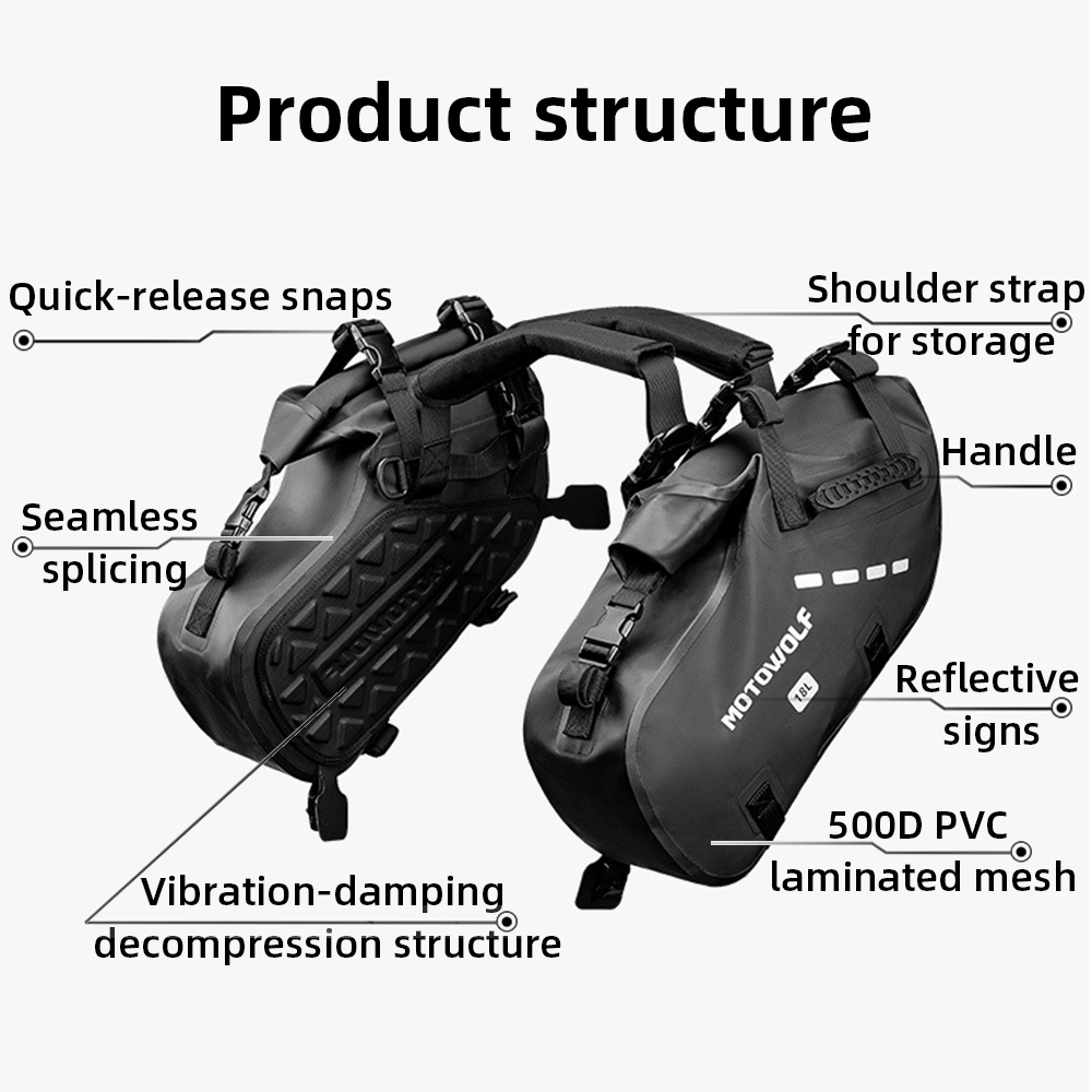 حقائب جانبية مقاومة للماء للدر - مراجعة Travel Accessories Gadget وسعره